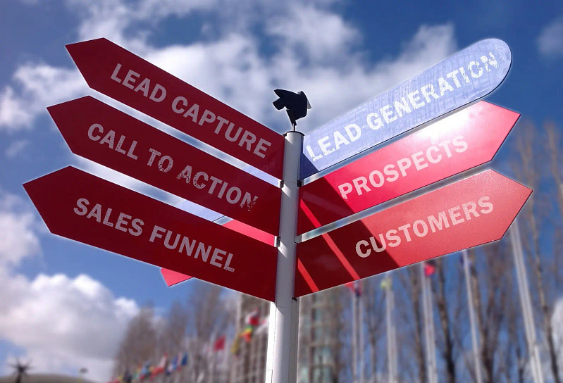 Outstanding a sign post with different directions pointing to parts of the sales...